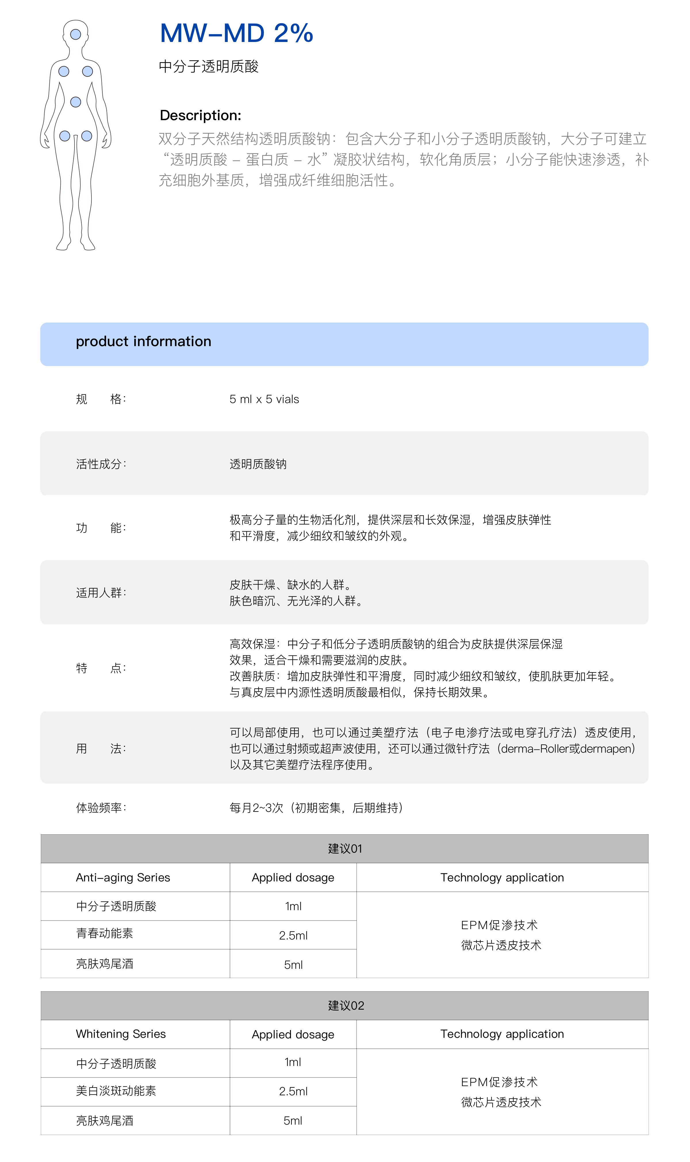中分子透明质酸