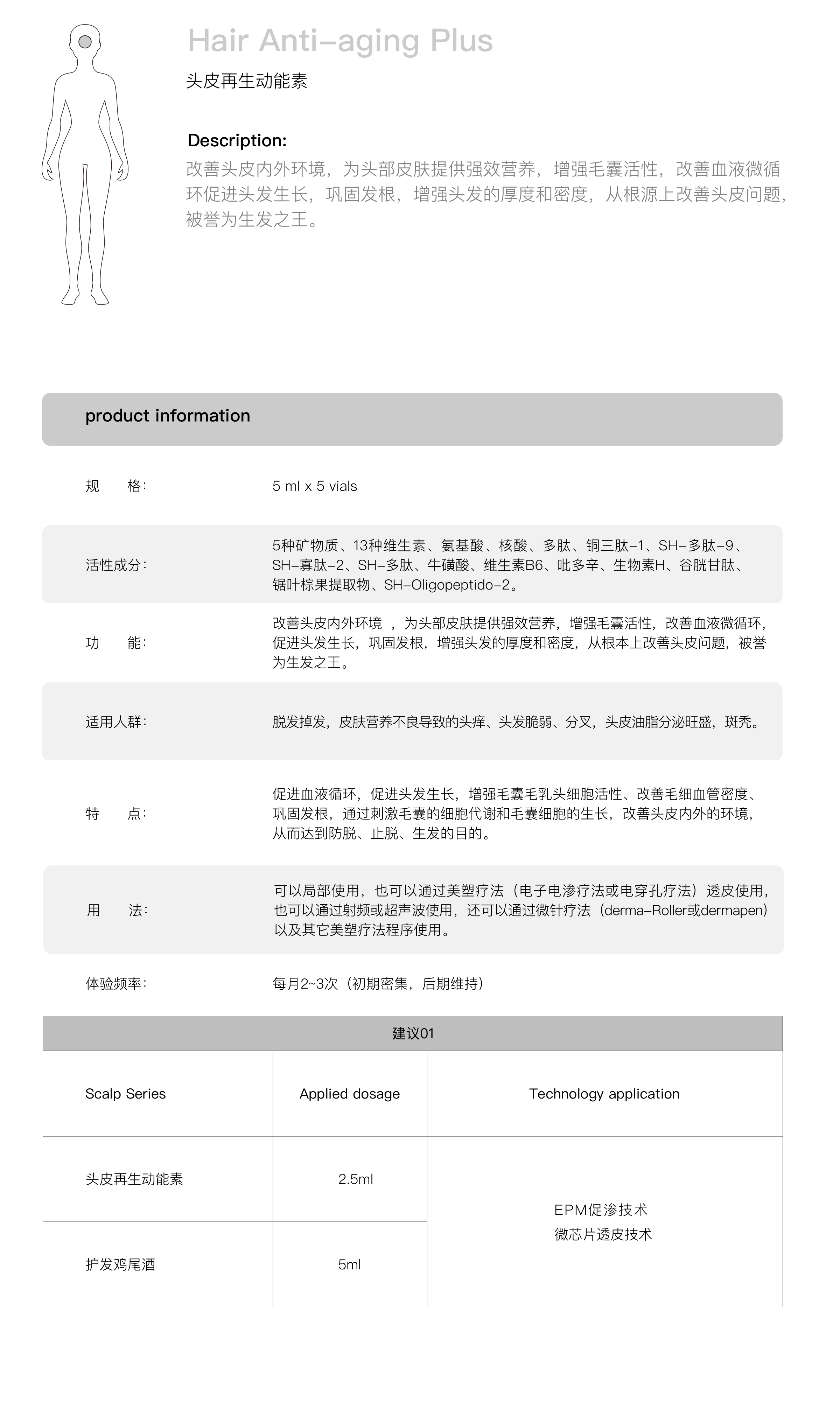 头皮再生动能素